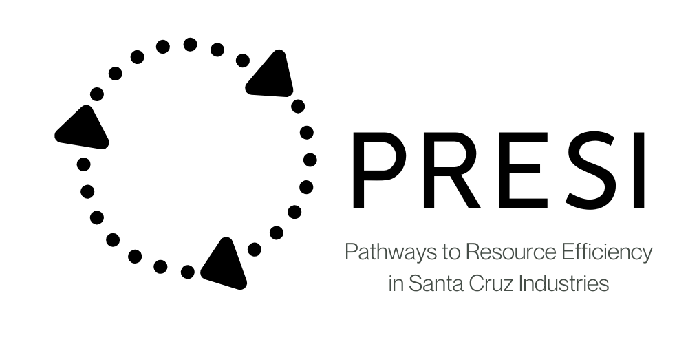 PRESI Pathways to Resource Efficiency in Santa Cruz Industries Logo