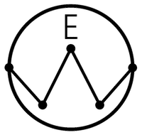 Eternal Water logo